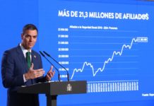 El falso liderazgo de la economía española