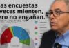 Encuestas y manipulación: claves del mapa político actual en España con Carles Castro