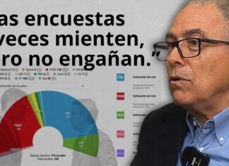 Encuestas y manipulación: claves del mapa político actual en España con Carles Castro