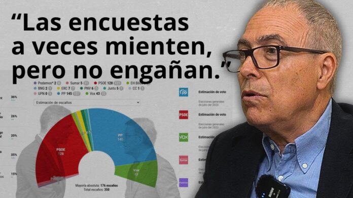 Encuestas y manipulación: claves del mapa político actual en España con Carles Castro