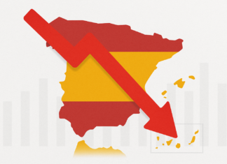 España, quinta en deuda de la UE: 103,4% del PIB