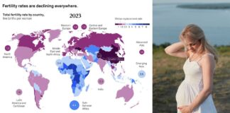 La bomba demográfica que nadie quiere desactivar