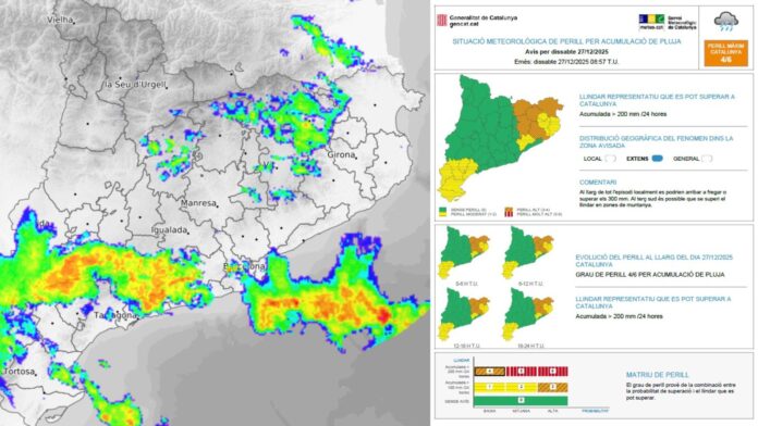 La borrasca de levante no suelta a Cataluña: ¿cuándo parará la lluvia y viento intenso?