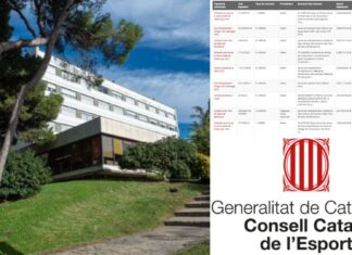 Escándalo en el deporte catalán: El Consell Català de l’Esport presuntamente adjudicó a dedo 600.000 € fraccionando contratos Escándalo en el deporte catalán: El Consell Català de l’Esport adjudicó a dedo 600.000 € fraccionando contratos