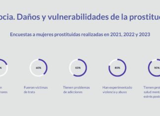 Encuesta sobre el ejercicio de la prostitución en Escocia.