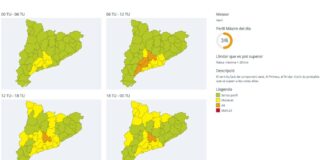 Un episodio de viento intenso mantiene activada la alerta del plan VENTCAT en el litoral y prelitoral central y de Tarragona.