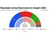 Probablemente lo más destacado del resultado de las elecciones de ayer es el notable desplazamiento del electorado hacia la derecha.