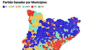 Mapa de Cataluña por municipios que muestra el partido ganador según Electodatos, con una presencia predominante de Aliança Catalana (azul) en el interior y PSC (rojo) en la costa.