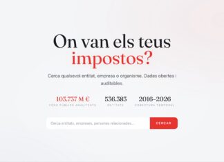 Menjòmetre herramienta para consultar subvenciones y gasto público en Cataluña