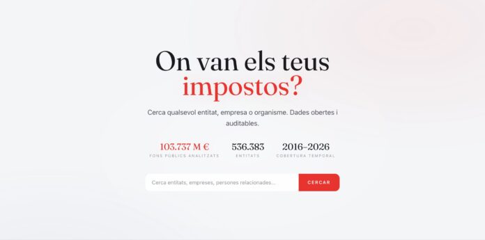 Menjòmetre herramienta para consultar subvenciones y gasto público en Cataluña