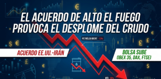 Infografía financiera que muestra la caída del 13% en el petróleo Brent y el 16% en WTI tras el acuerdo de alto el fuego entre Estados Unidos e Irán, con subidas en la bolsa.