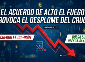 El petróleo cae un 16% tras el histórico acuerdo entre EE. UU. e Irán Infografía financiera que muestra la caída del 13% en el petróleo Brent y el 16% en WTI tras el acuerdo de alto el fuego entre Estados Unidos e Irán, con subidas en la bolsa.