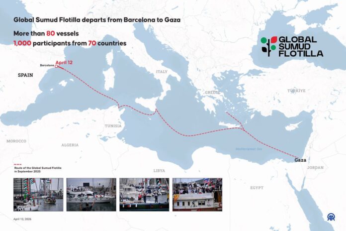 Mapa de la ruta de la Global Sumud Flotilla desde Barcelona hasta Gaza, con el trayecto marcado y datos sobre barcos y participantes.